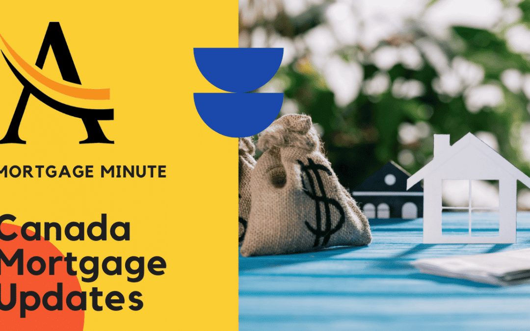 Mortgage Minute 3: Canadian Mortgage Rates and COVID-19
