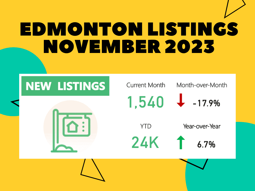 Edmonton Listings Edmonton Mortgage Broker November 2023