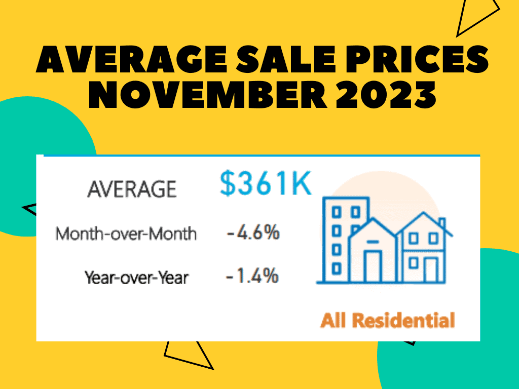 Edmonton Mortgage Broker Average Sale Prices Nov 2023