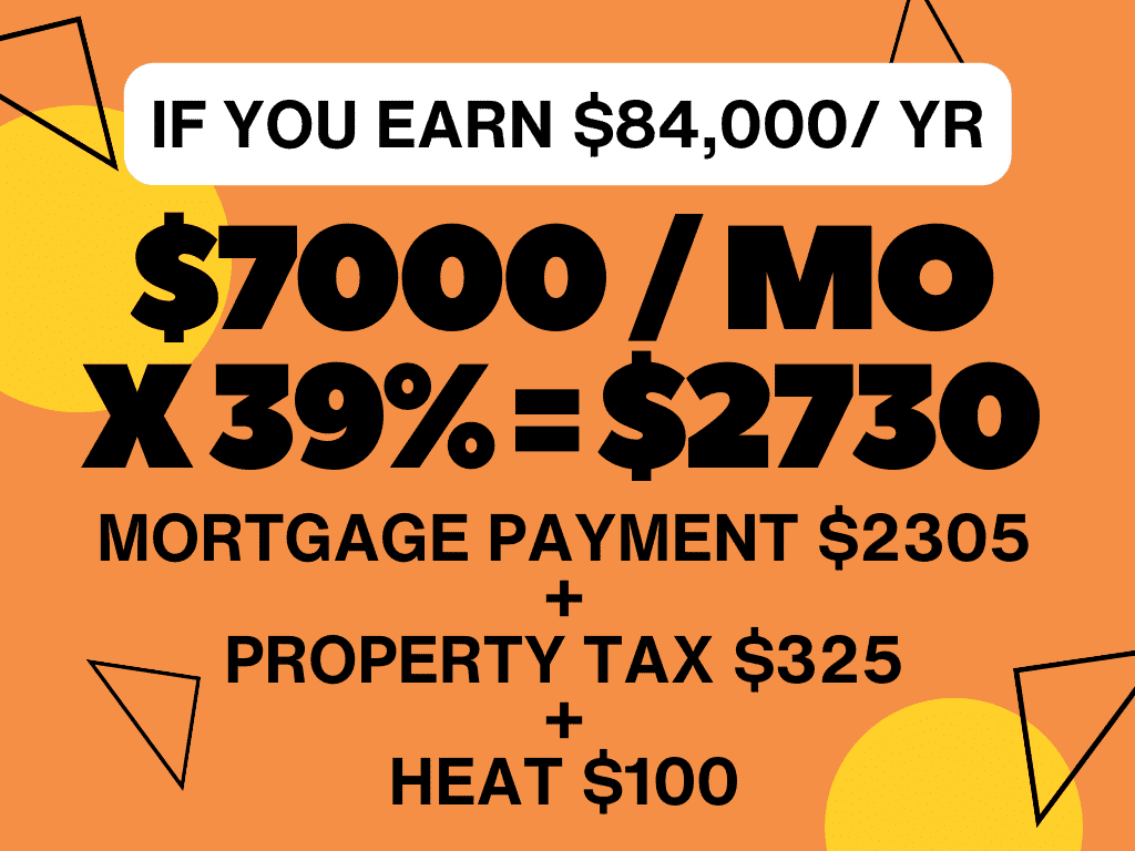 maximum approval for income of $84k