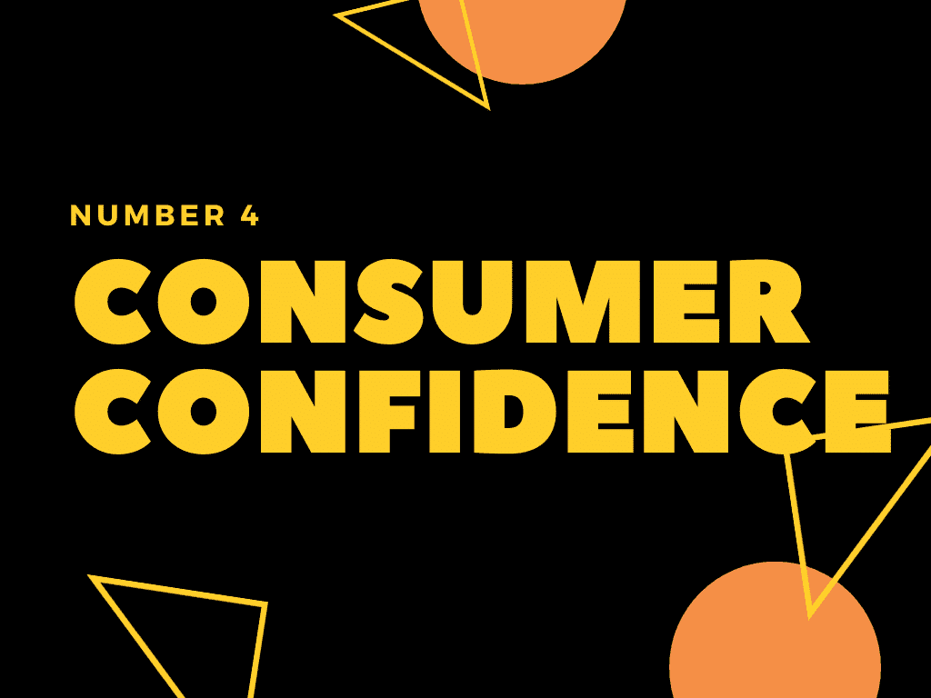Edmonton Mortgage Rates Consumer Confidence
