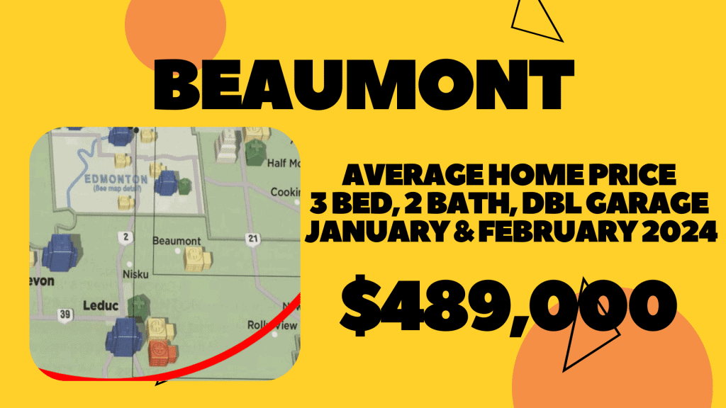 Beaumont Real Estate Home Prices February 2024
