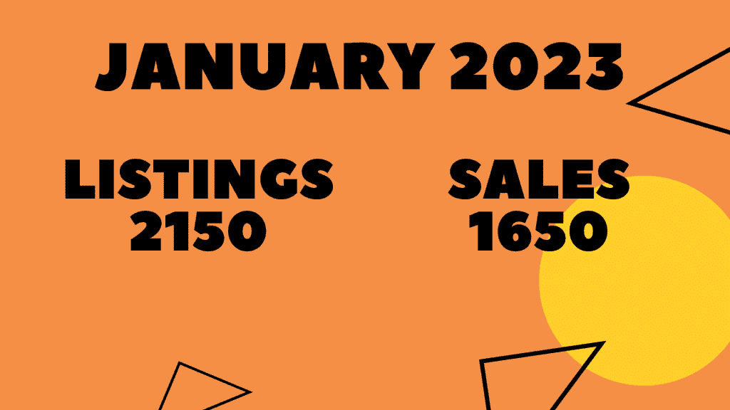 January 2024 listings vs sales in calgary 