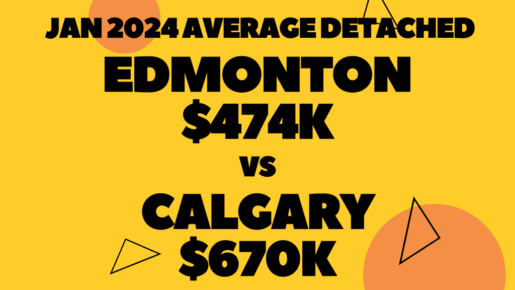 Edmonton vs Calgary Home Prices Edmonton Mortgage Broker