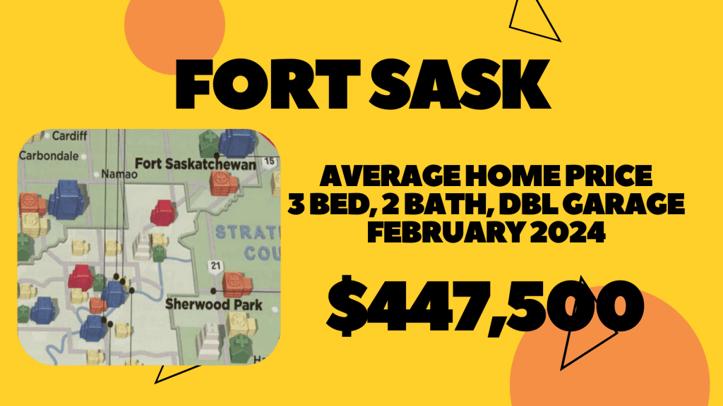 Fort Saskatchewan Real Estate Home Prices February 2024
