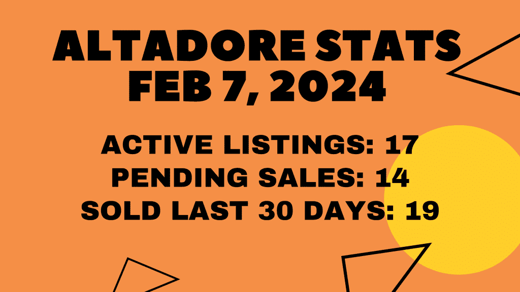 Altadore stats for January 2024