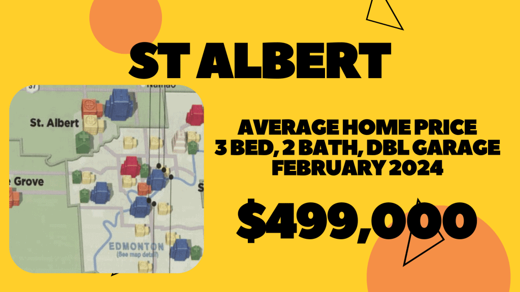 St Albert Real Estate Home Prices February 2024