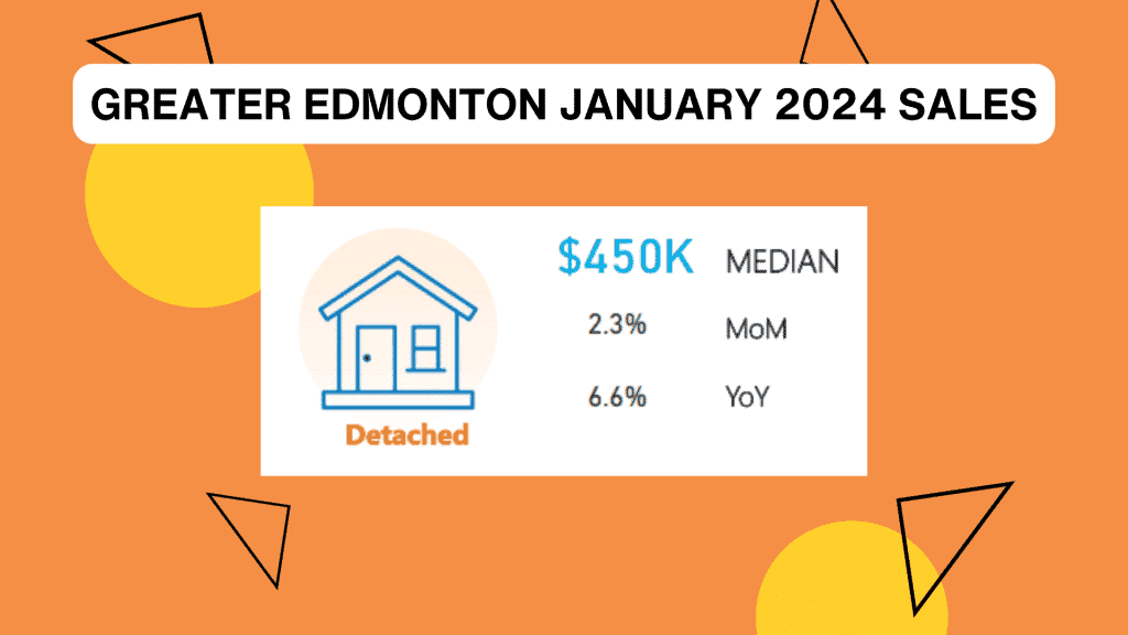 Edmonton Average Detached Home Sale Price January 2024