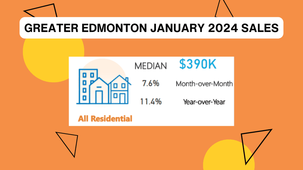Edmonton Average Home Sale Price January 2024