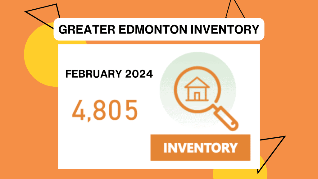 Edmonton Real Estate Inventory February 2024