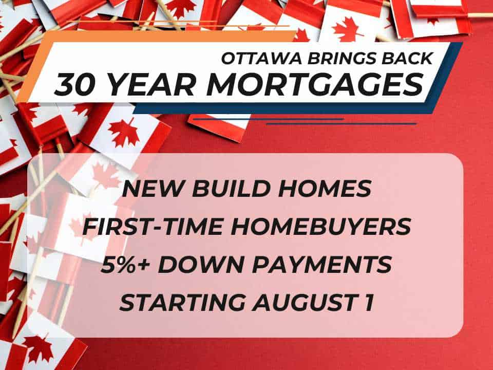 Edmonton Mortgage Broker Announces Return of 30 Year Amortizations