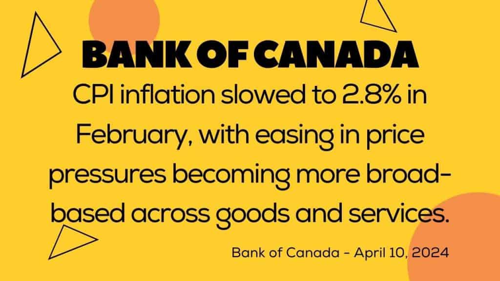 Bank of Canada Sees Inflation Drop