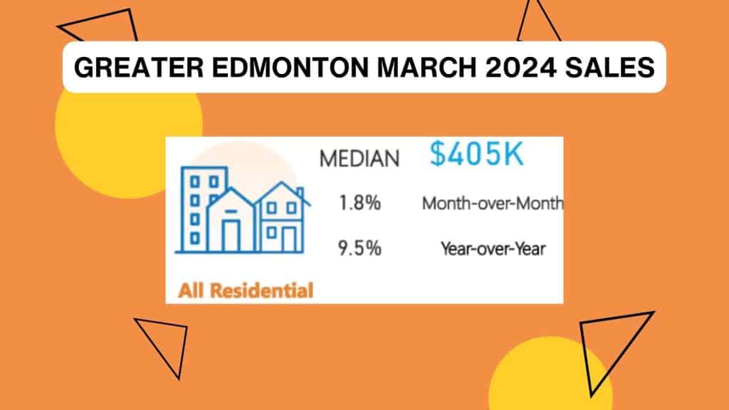 Edmonton Median Home price for march