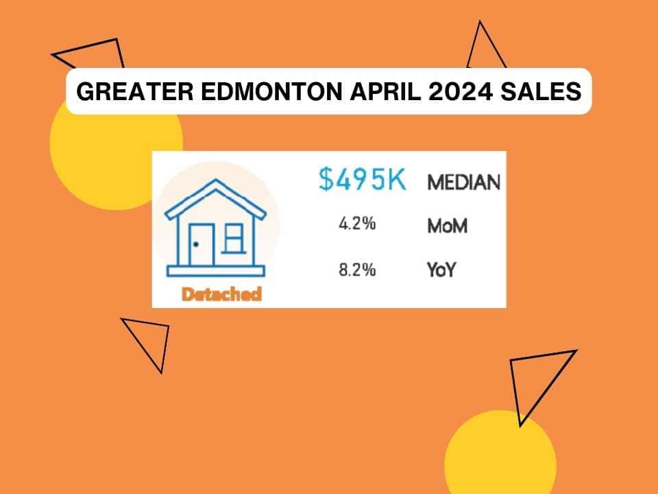 Edmonton Detached Home Sales April 2024